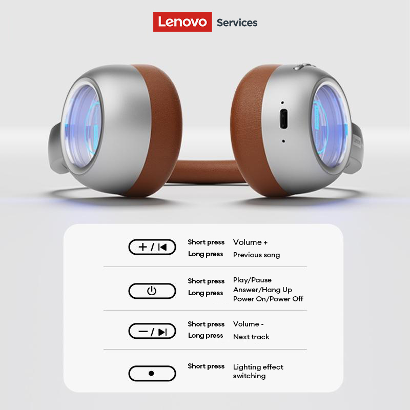 Lenovo LS101 Retro Maillard Bl - Vintage Fashion Video のレビューと価格